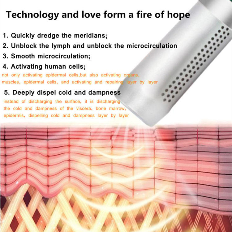 Terahertz Therapy Device Body Care Wand with Gentle Heat for Everyday Wellness
